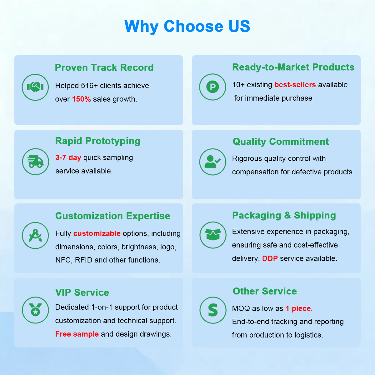 Why Choose US